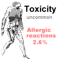 Teicoplanin toxicity (again)