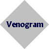  Venogram